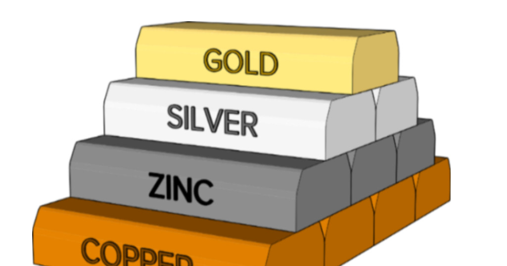 gold silver zing ingots not zoomed